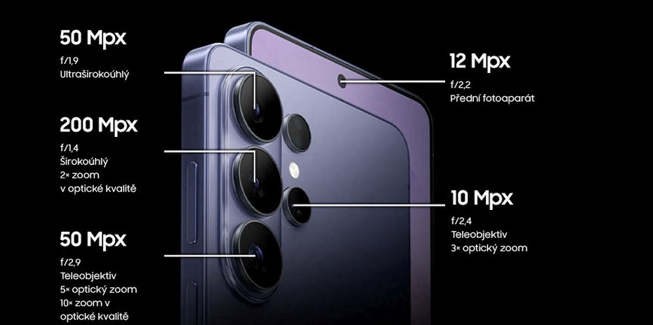 Galaxy S26 Ultra pokročilý fotoaparát